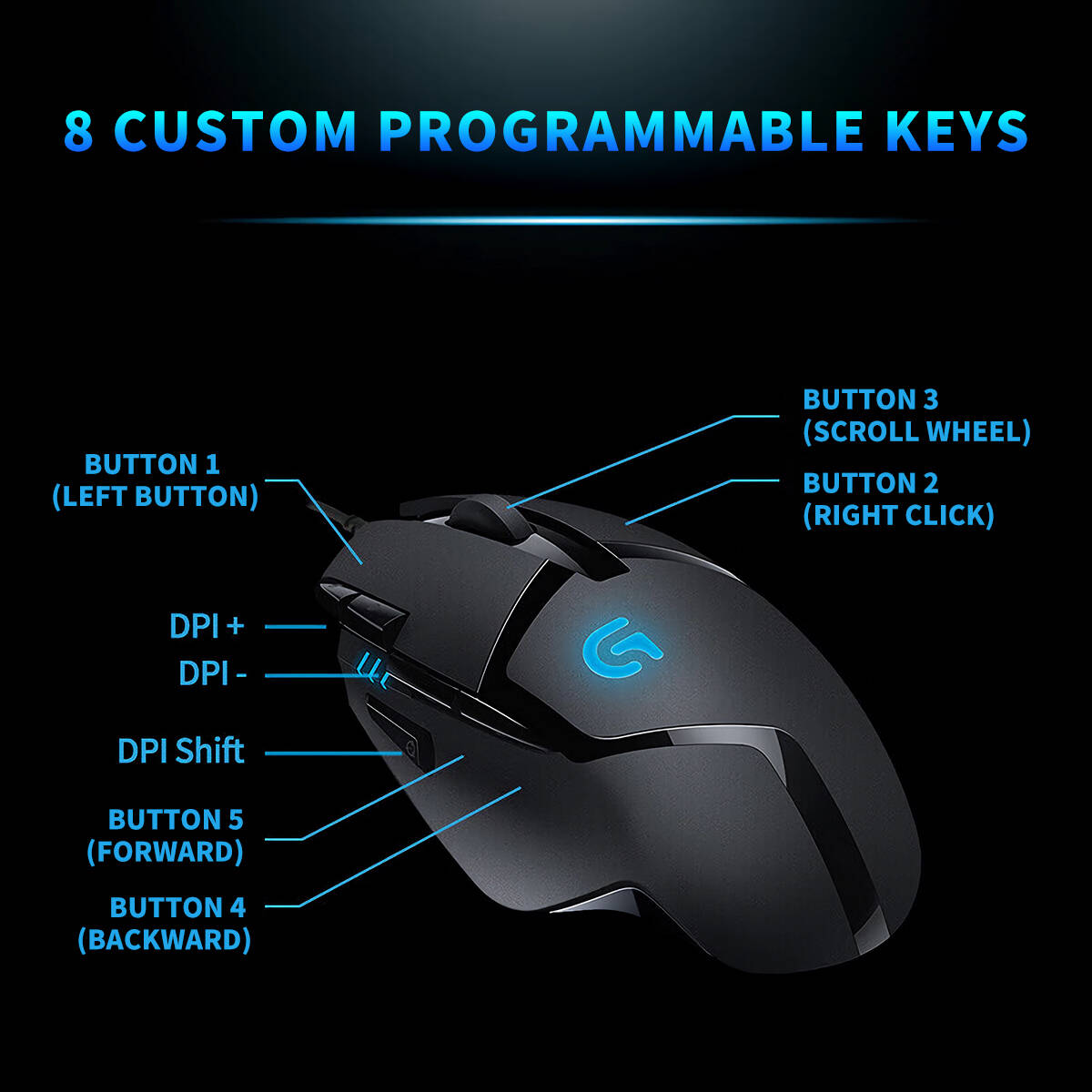 Logitech G402 Wired Gaming Mou - Esports Gaming Competition のレビューと価格