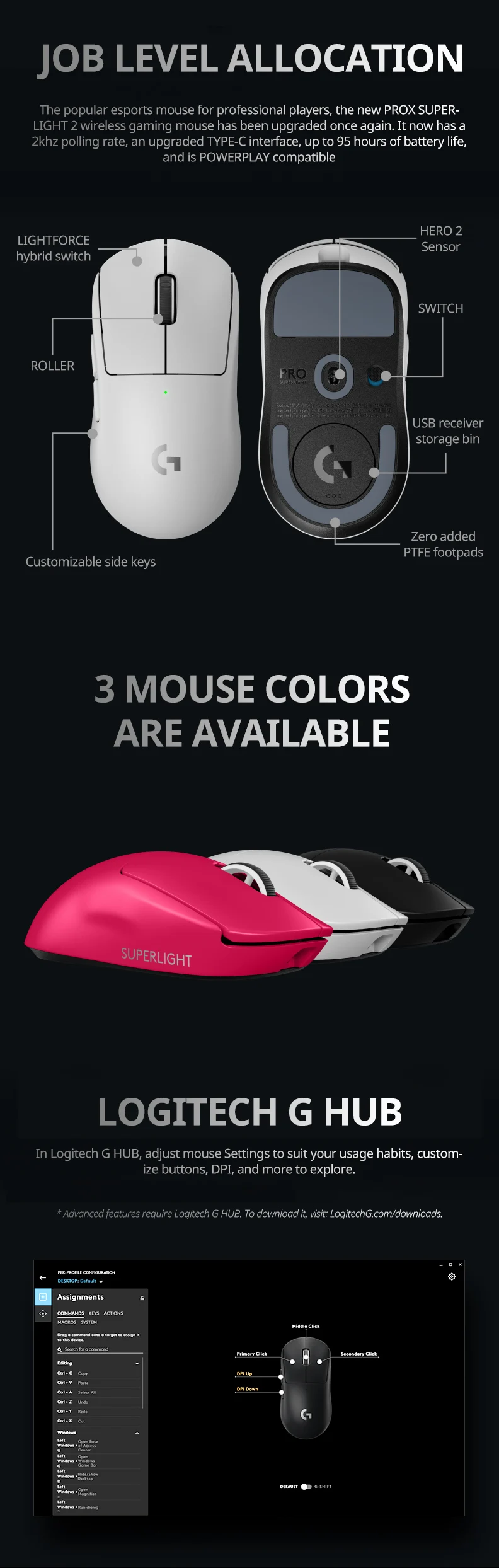 Logitech PRO X SUPERLIGHT/PRO  - Gaming X Esports のレビューと価格