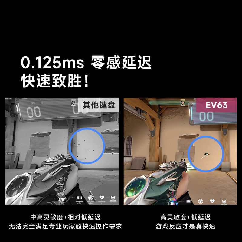 IQUNIX EV63 Flagship Aluminum  - Esports Gaming Competition のレビューと価格