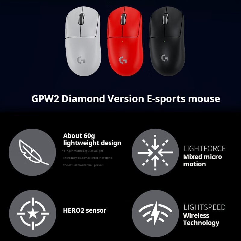 Logitech PRO X SUPERLIGHT 2 SE - Gaming X Esports のレビューと価格