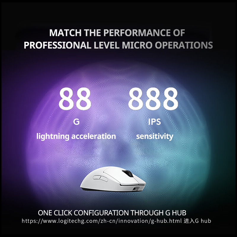 Logitech PRO X SUPERLIGHT 2SE  - Gaming X Esports のレビューと価格