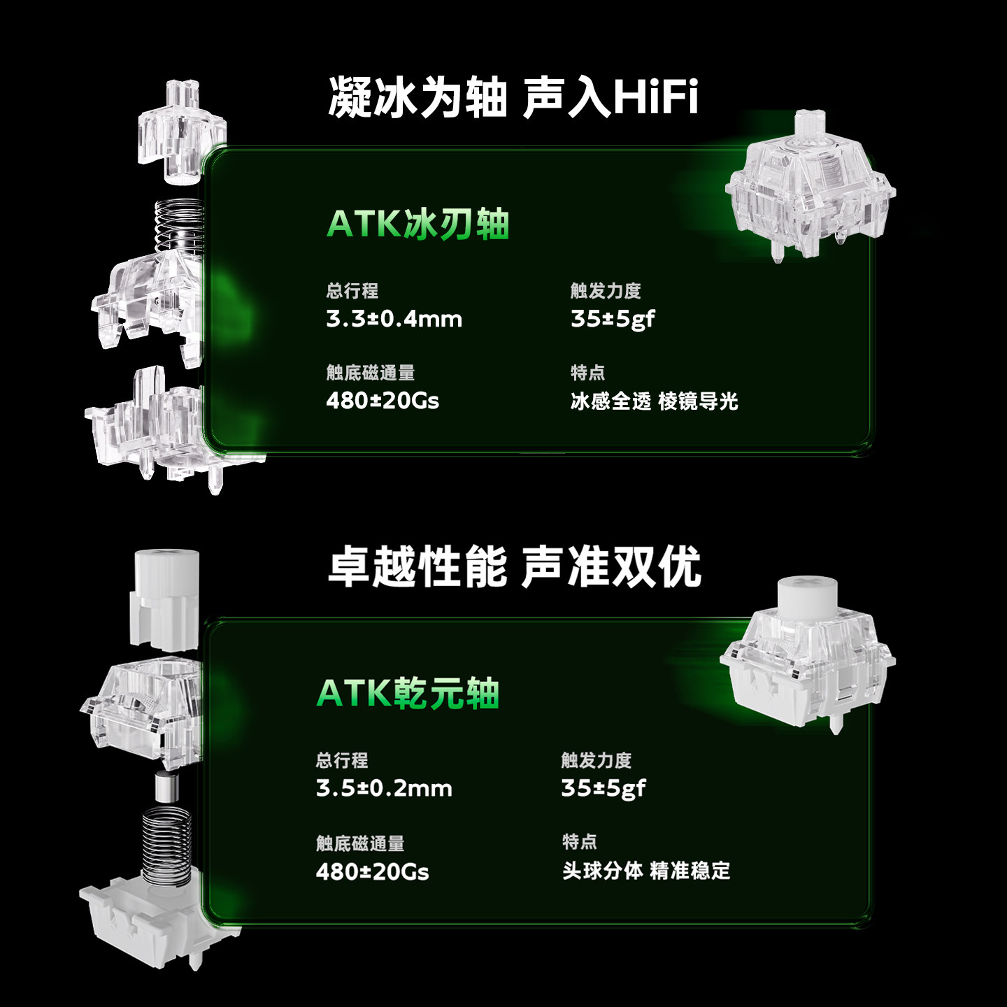 Atk Gear Rs6 Air Magnetic Axis - Esports Gaming Keyboard のレビューと価格