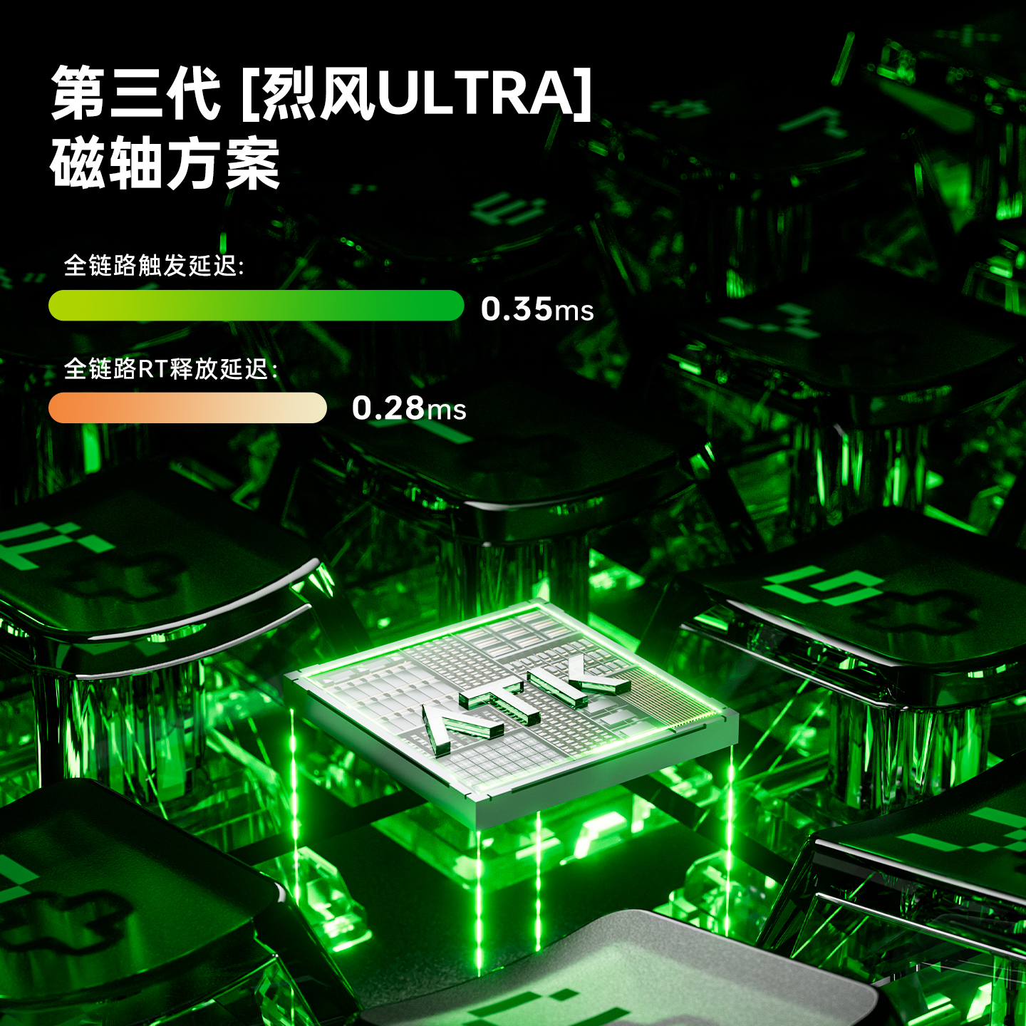 Atk Gear Rs6 Air Magnetic Axis - Esports Gaming Keyboard のレビューと価格