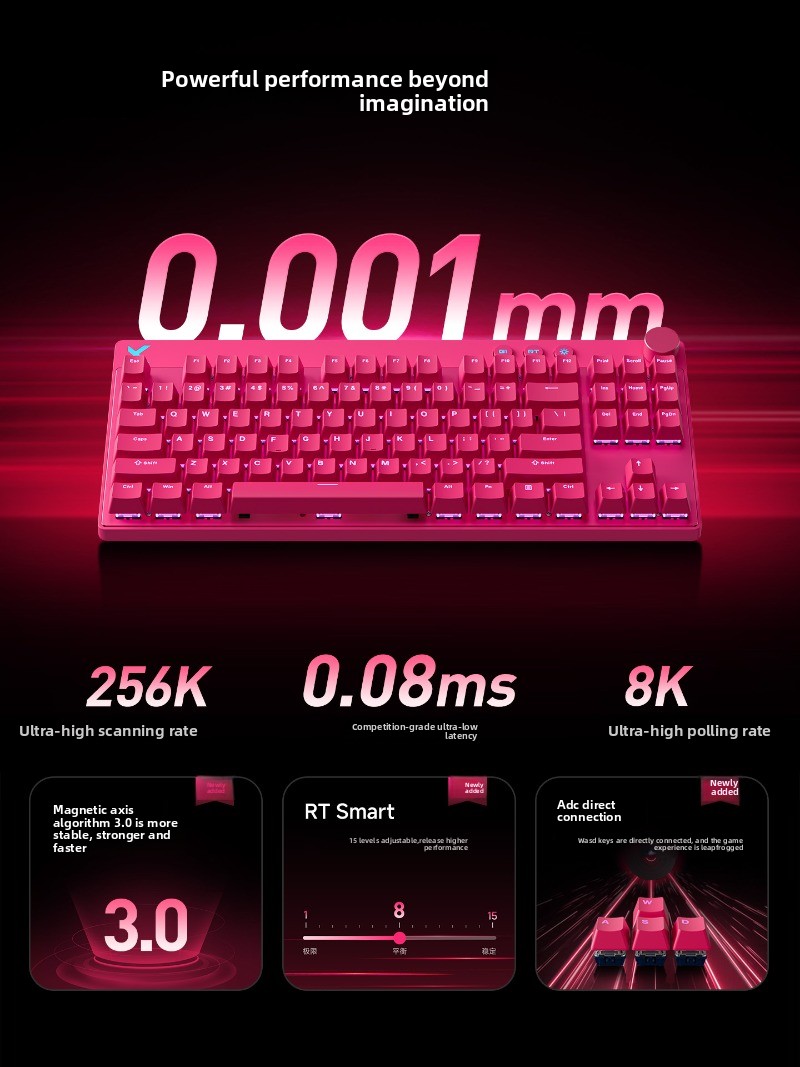 MCHOSE Mix 87 Super Competitiv - Esports Gaming Competition のレビューと価格