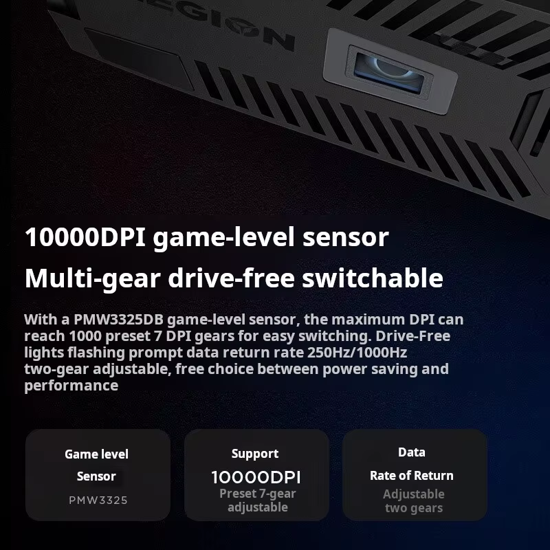 Lenovo Legion M5Pro Gaming Mou - Esports Or Gaming のレビューと価格