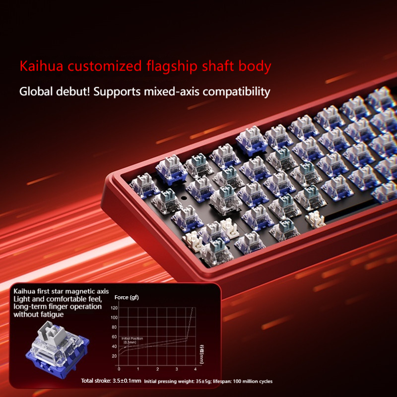 AUSDOM Zeus68 Magnetic Axis Me - Esports Gaming Competition のレビューと価格