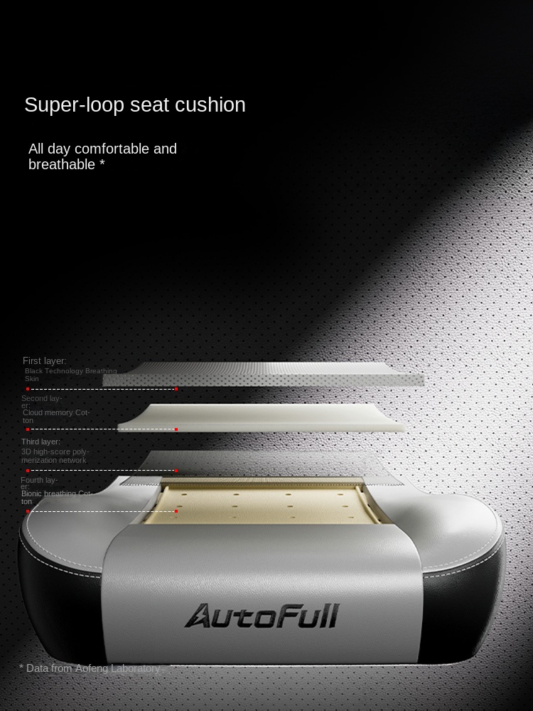 Ergonomic Lounge Mesh Office C - Esports Gaming Lounge のレビューと価格
